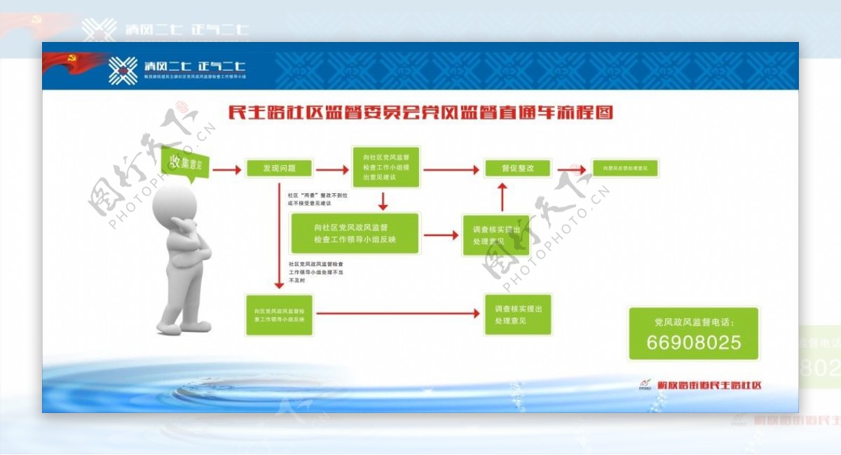 架构图3D小人蓝色清新