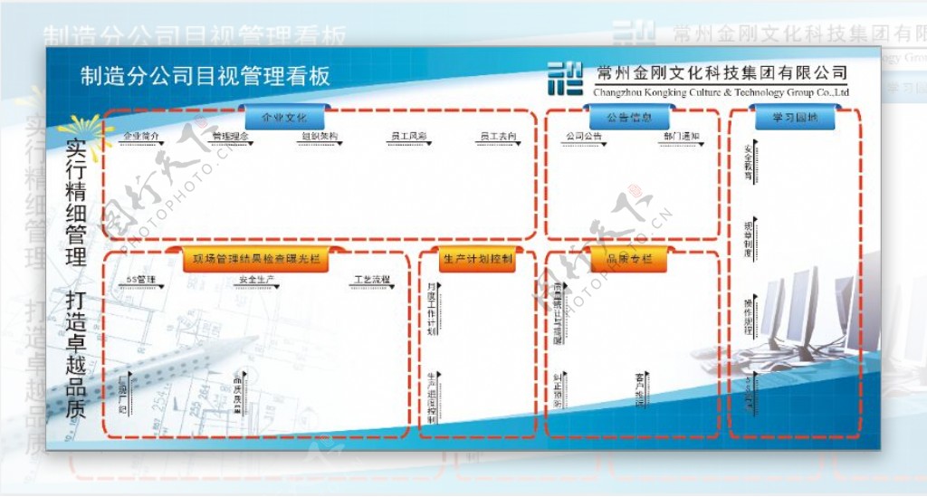 金刚科技有限公司展板