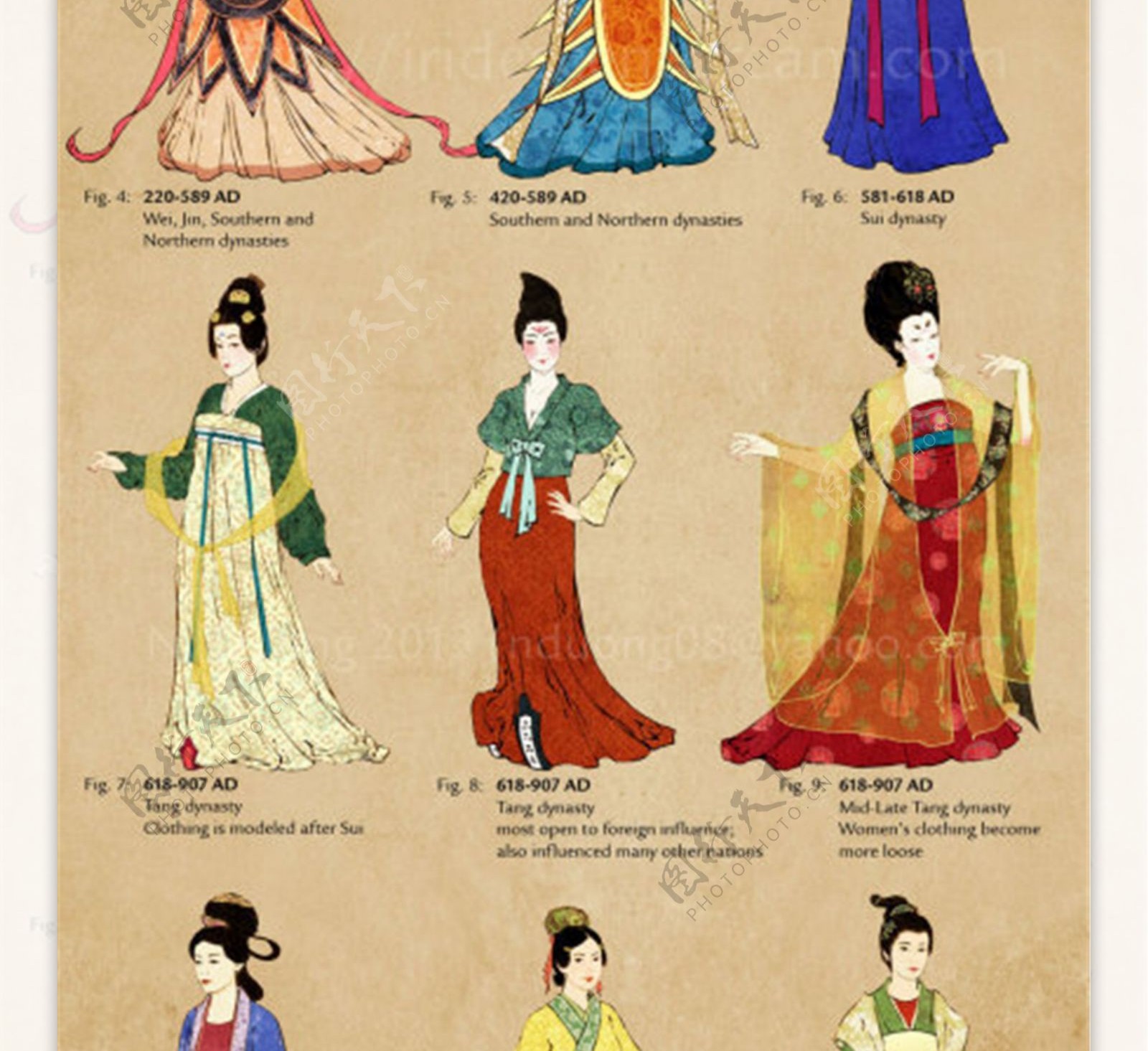 古代手绘服装设计