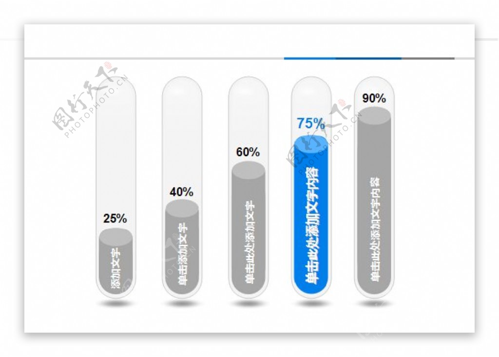 强调显示PowerPoint柱状图