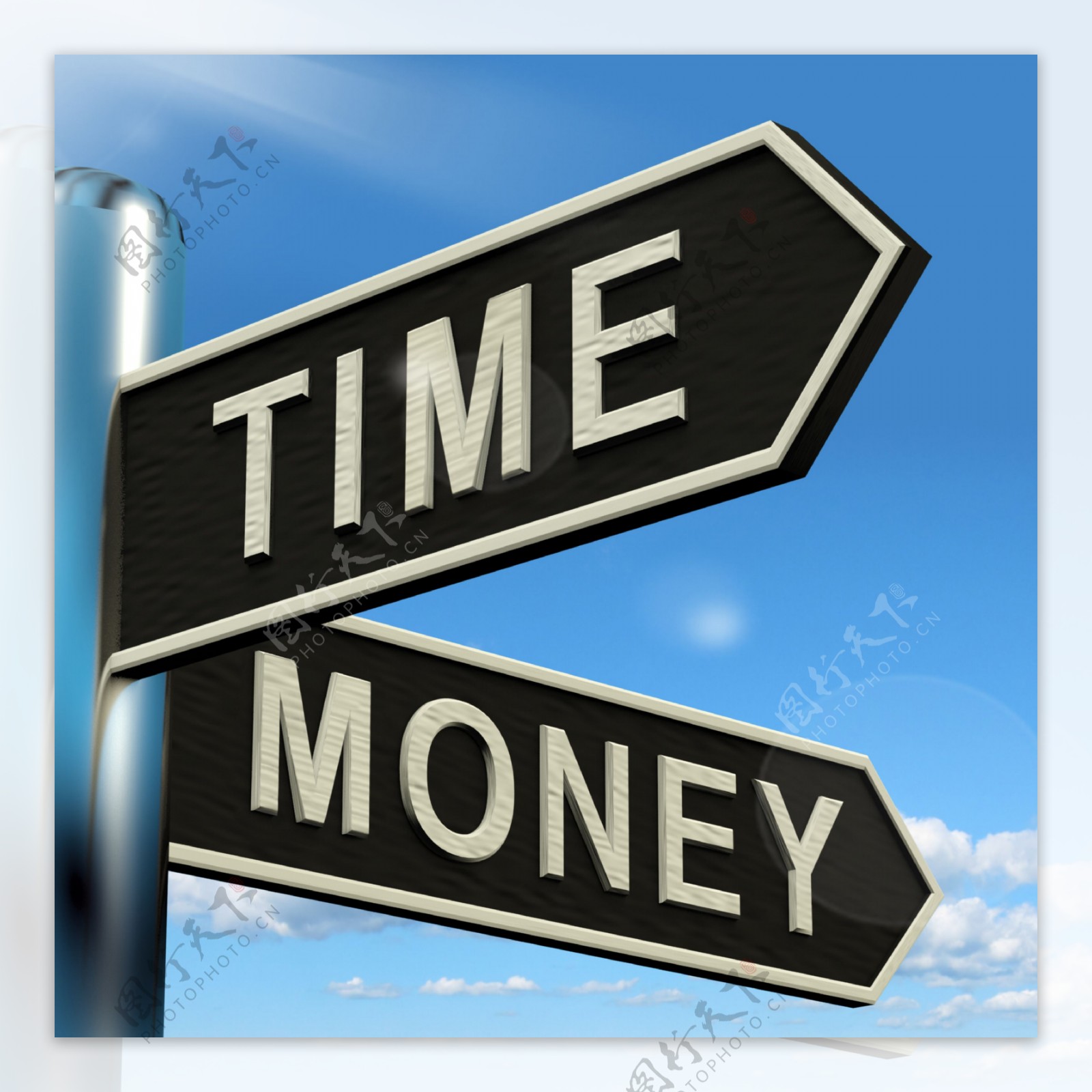 时间和金钱的路标显示小时比财富更重要