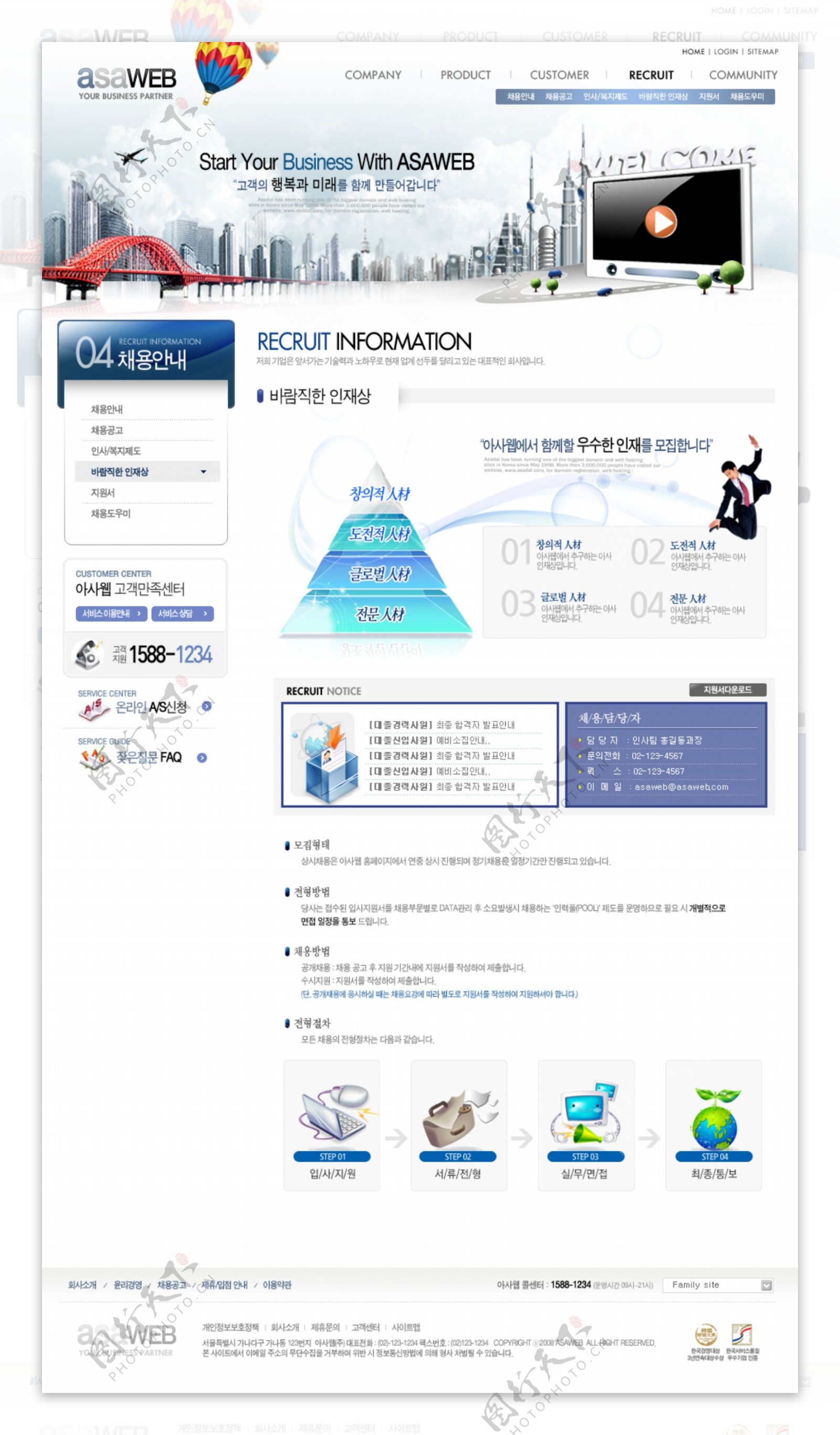 全球数字商务企业网页模板