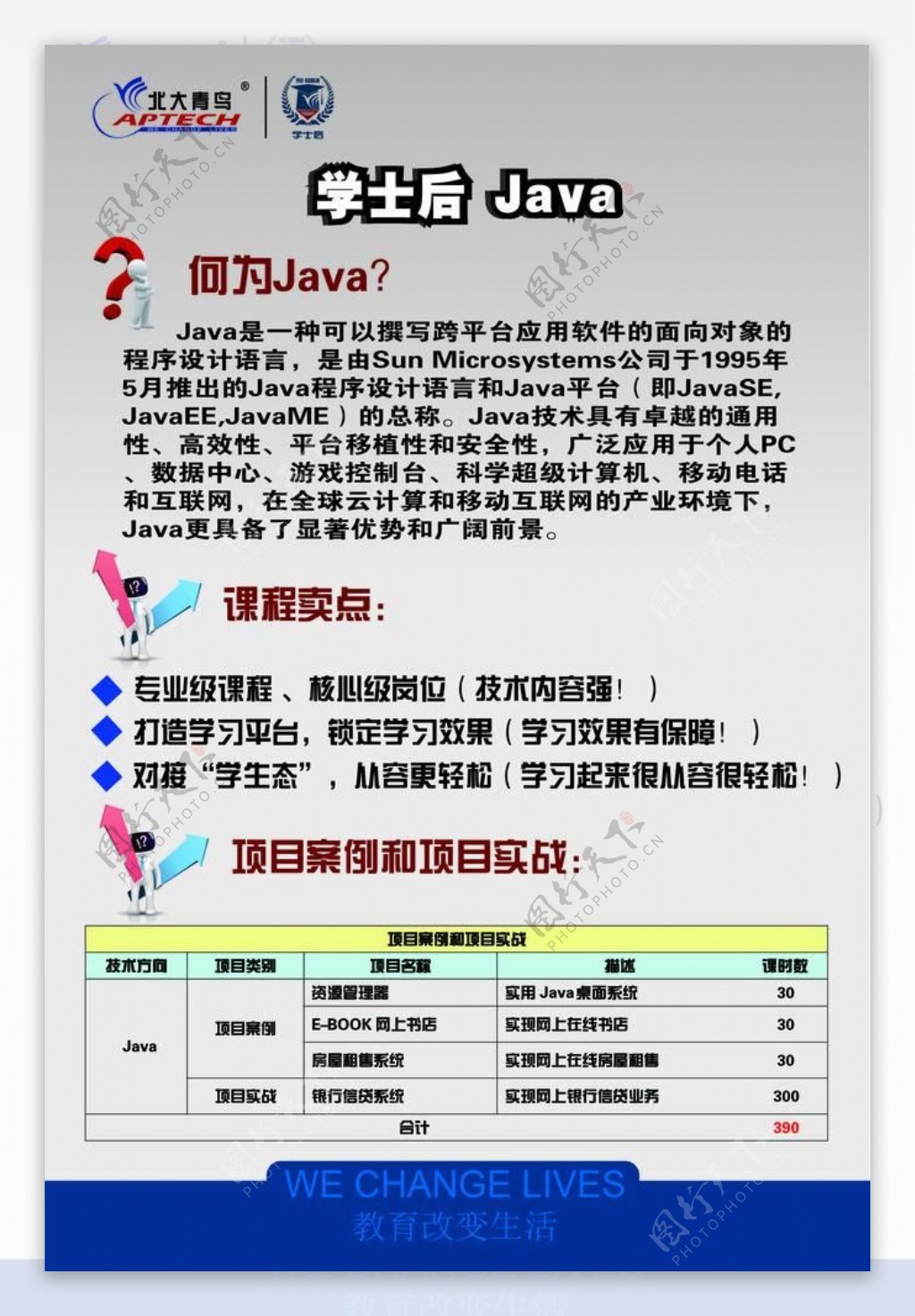 java课程