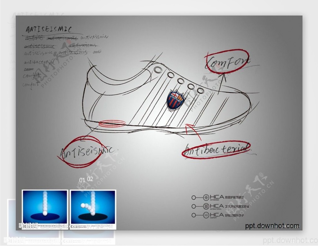 运动鞋设计流程PPT模板