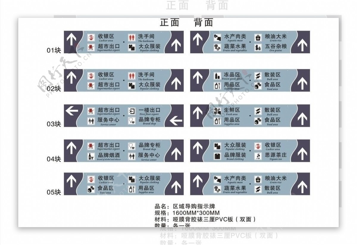 超市区域导购牌图片