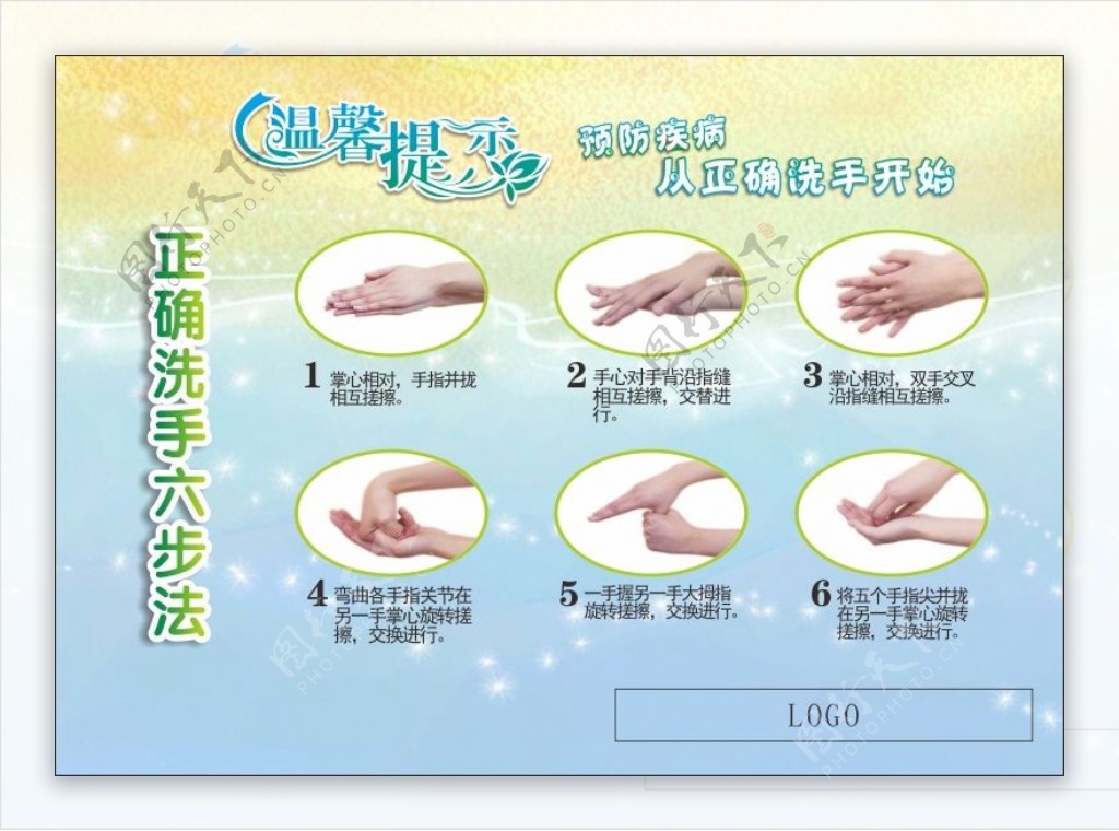 正确洗手六步法