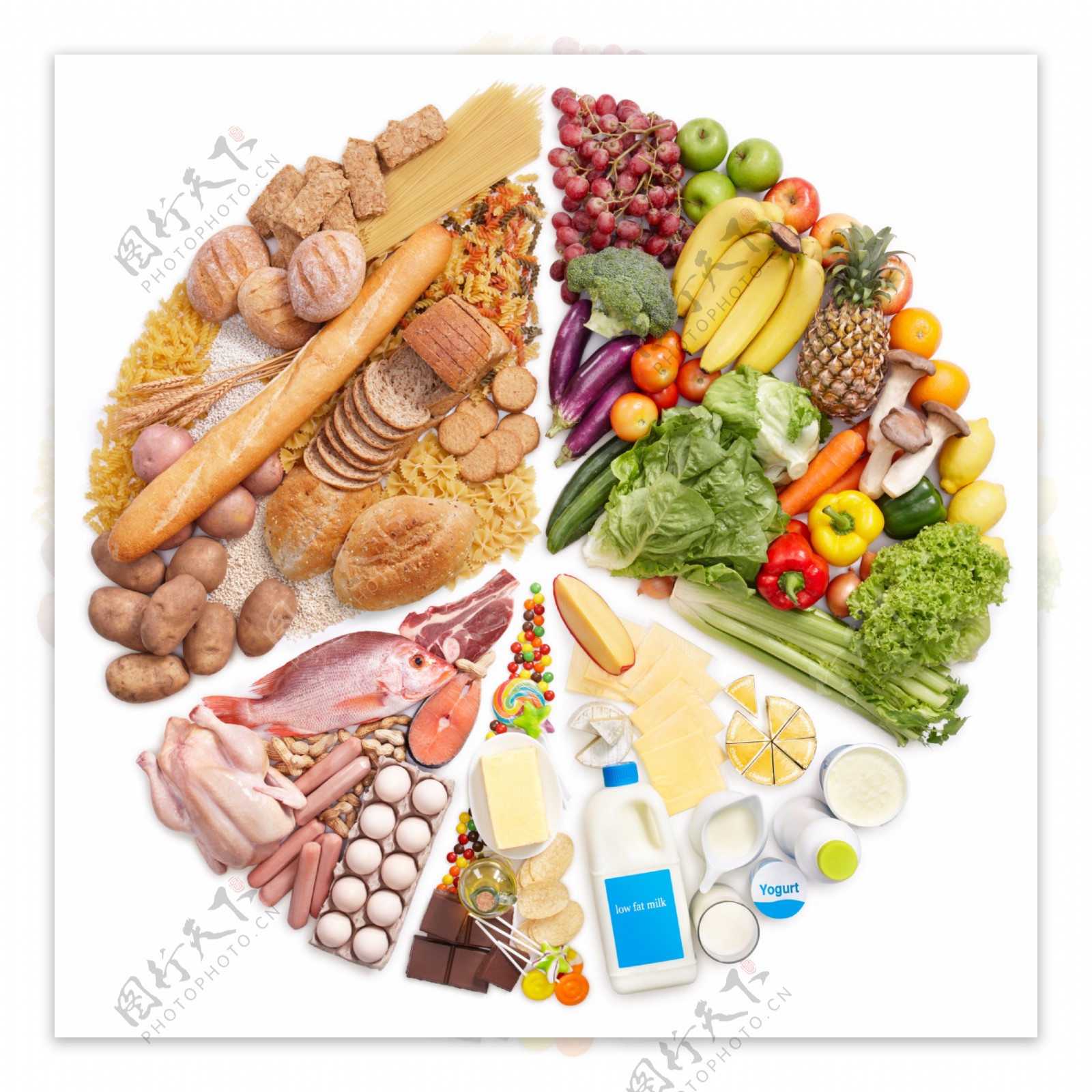 营养食品图片