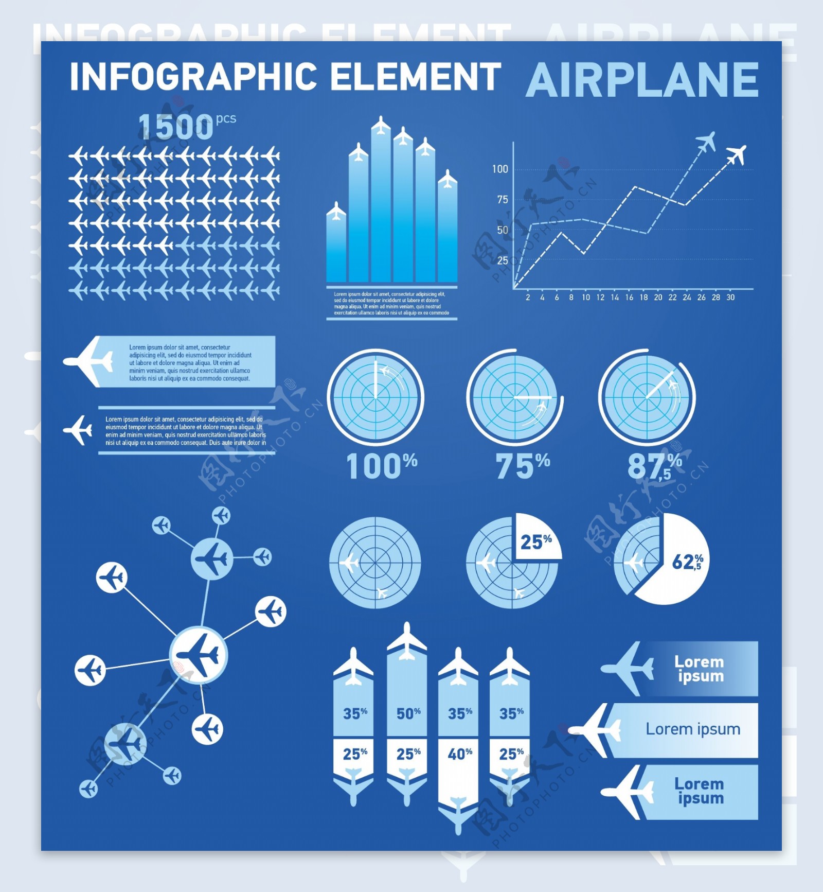 航空数据统计图