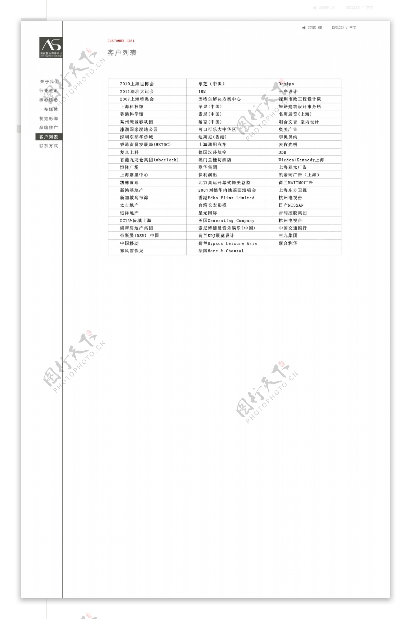 客户列表图片