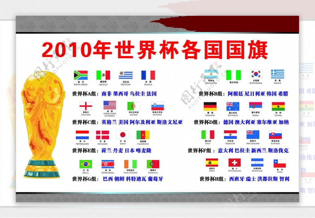2010世界杯32国国旗图片