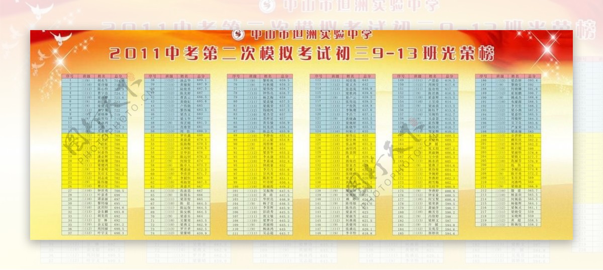 模拟考试图片