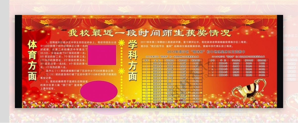 黄阁中学师生荣誉光荣榜图片