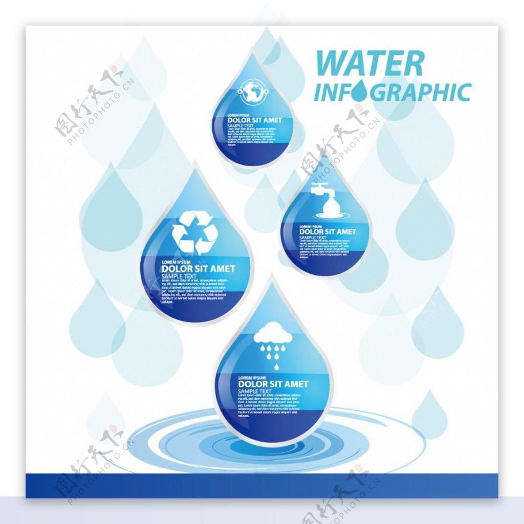 环保水滴元素信息图表图片