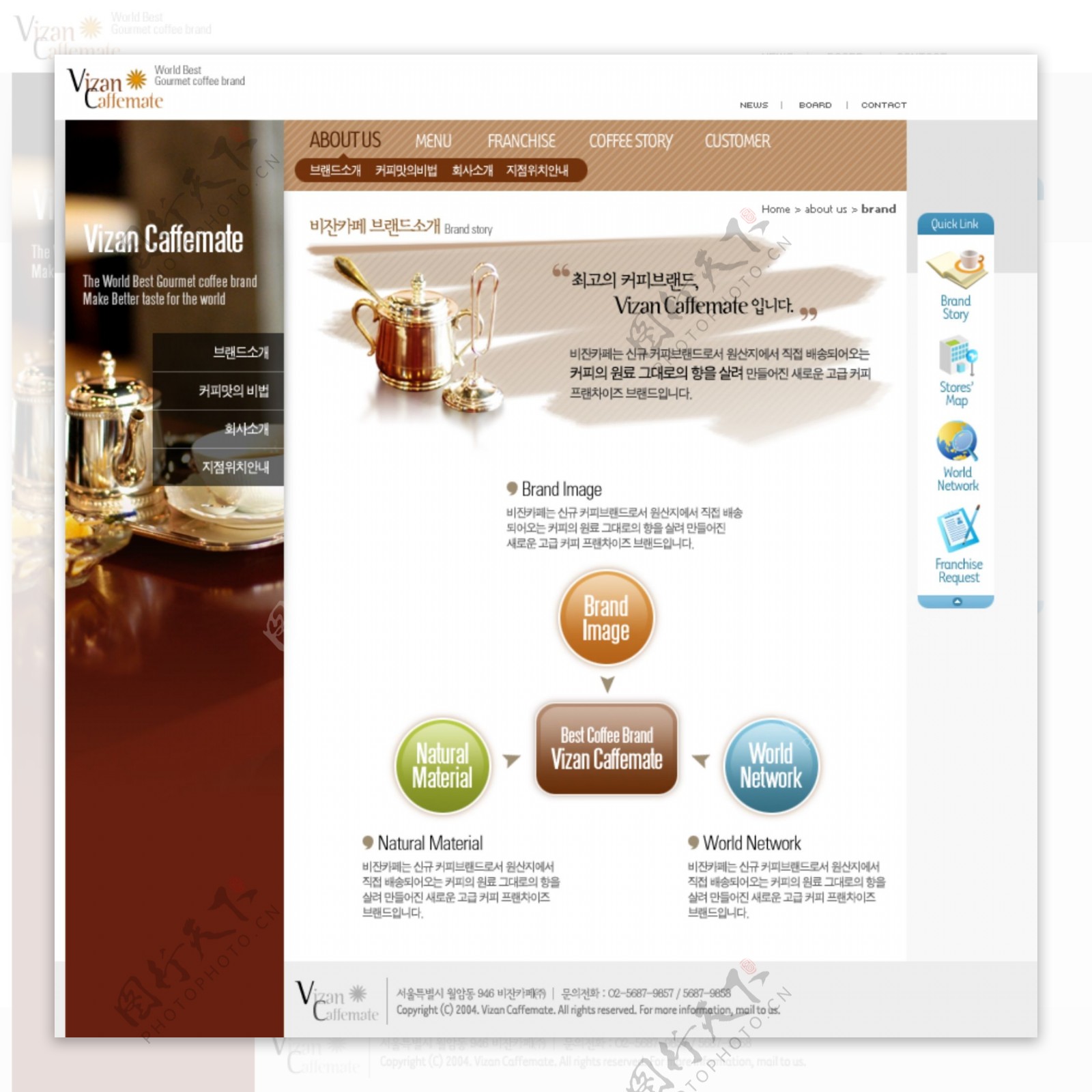 欧美美味网页模版图片