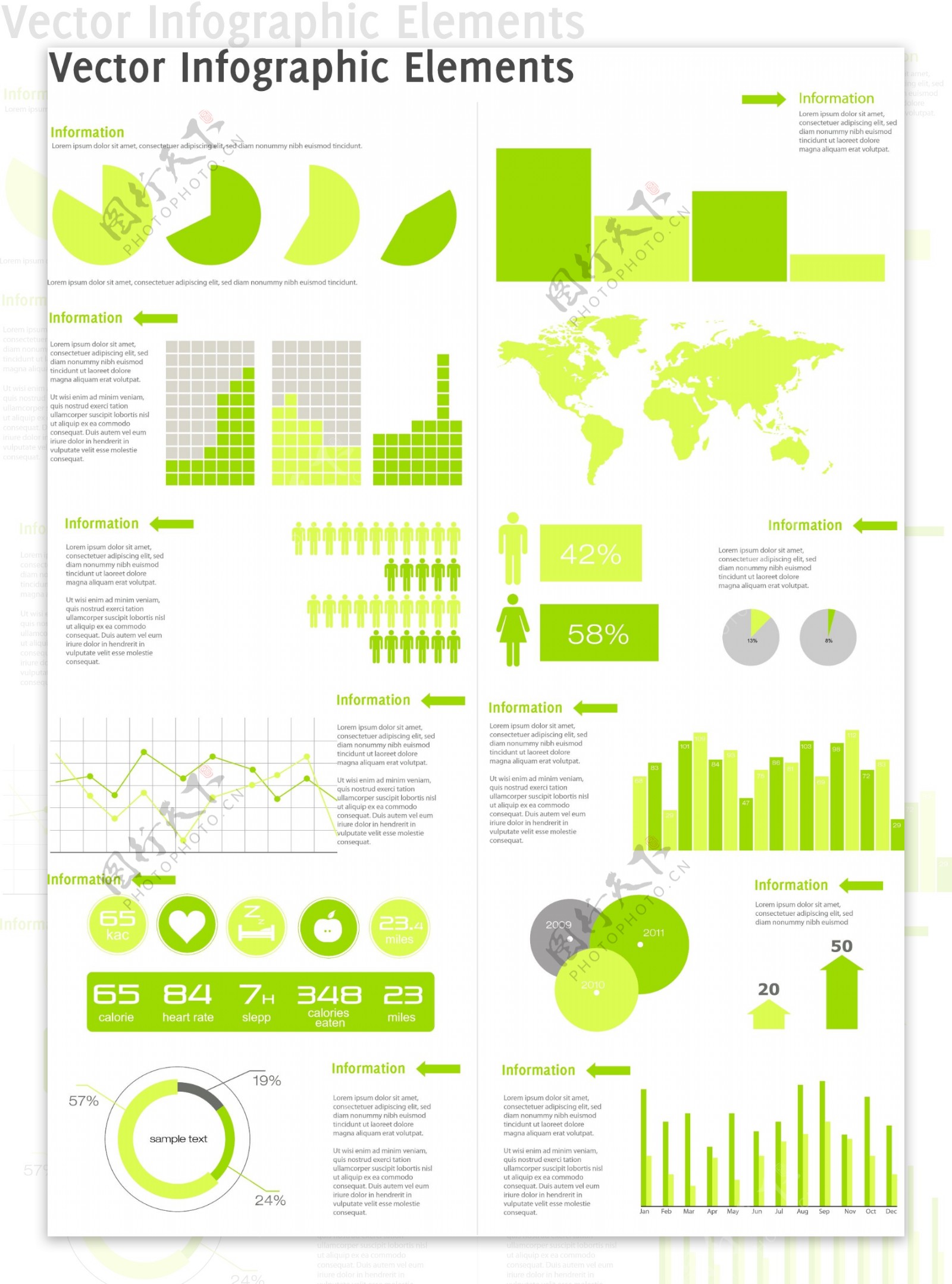 绿色风格信息图表大全