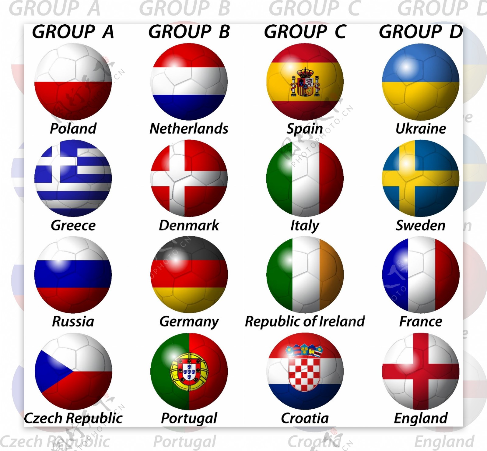 欧洲杯国旗足球矢量图片