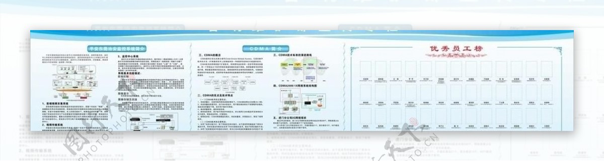 中国电信cdma宣传栏图片