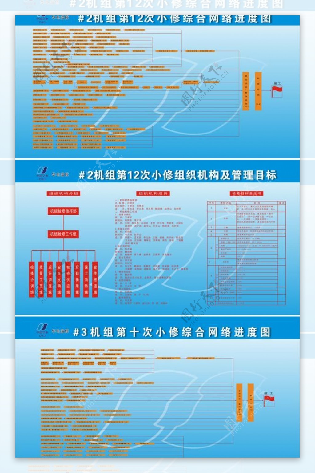 中国华电展板图片