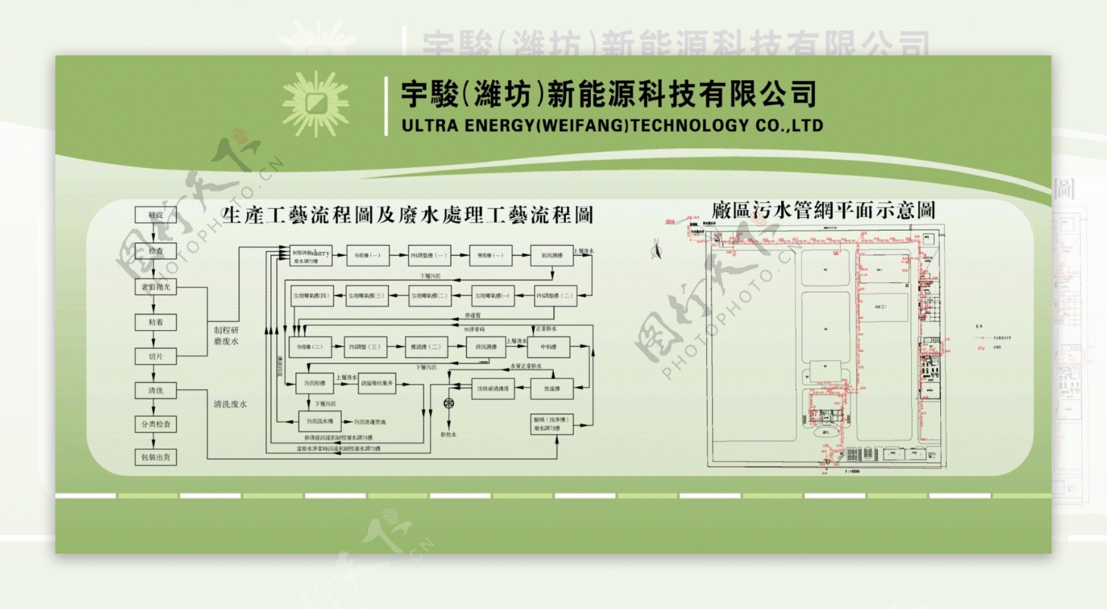 废水处理流程图片