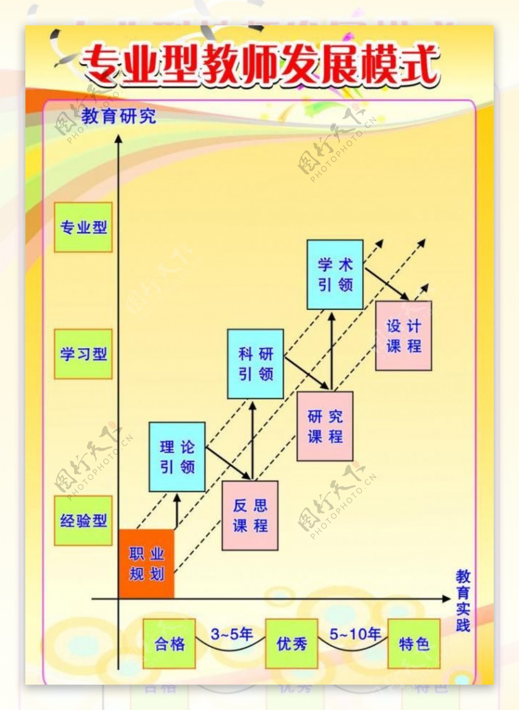 学校展板图片