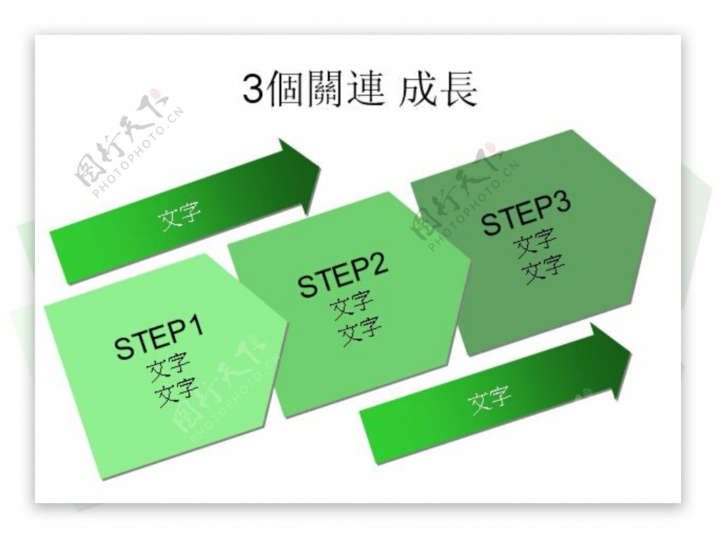 PPT各种关系图形图表