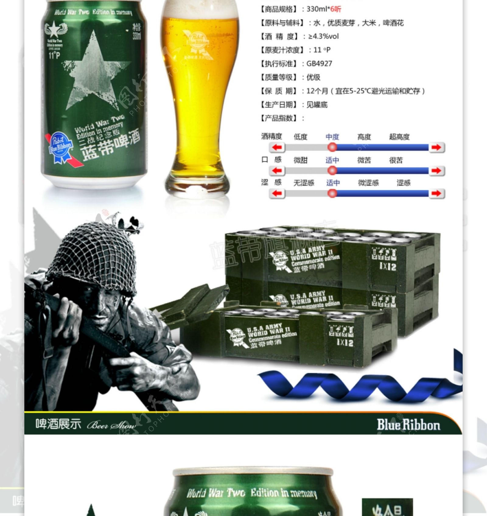 蓝带啤酒二战纪念版详情描述