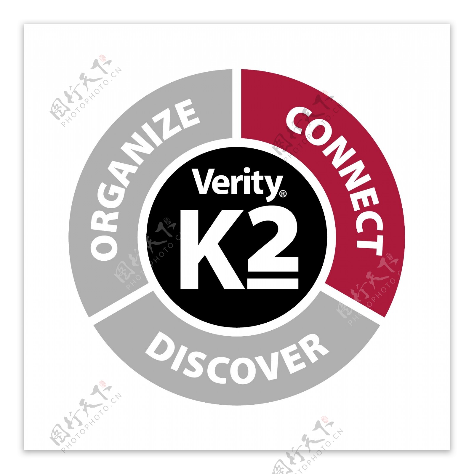Verity的K21