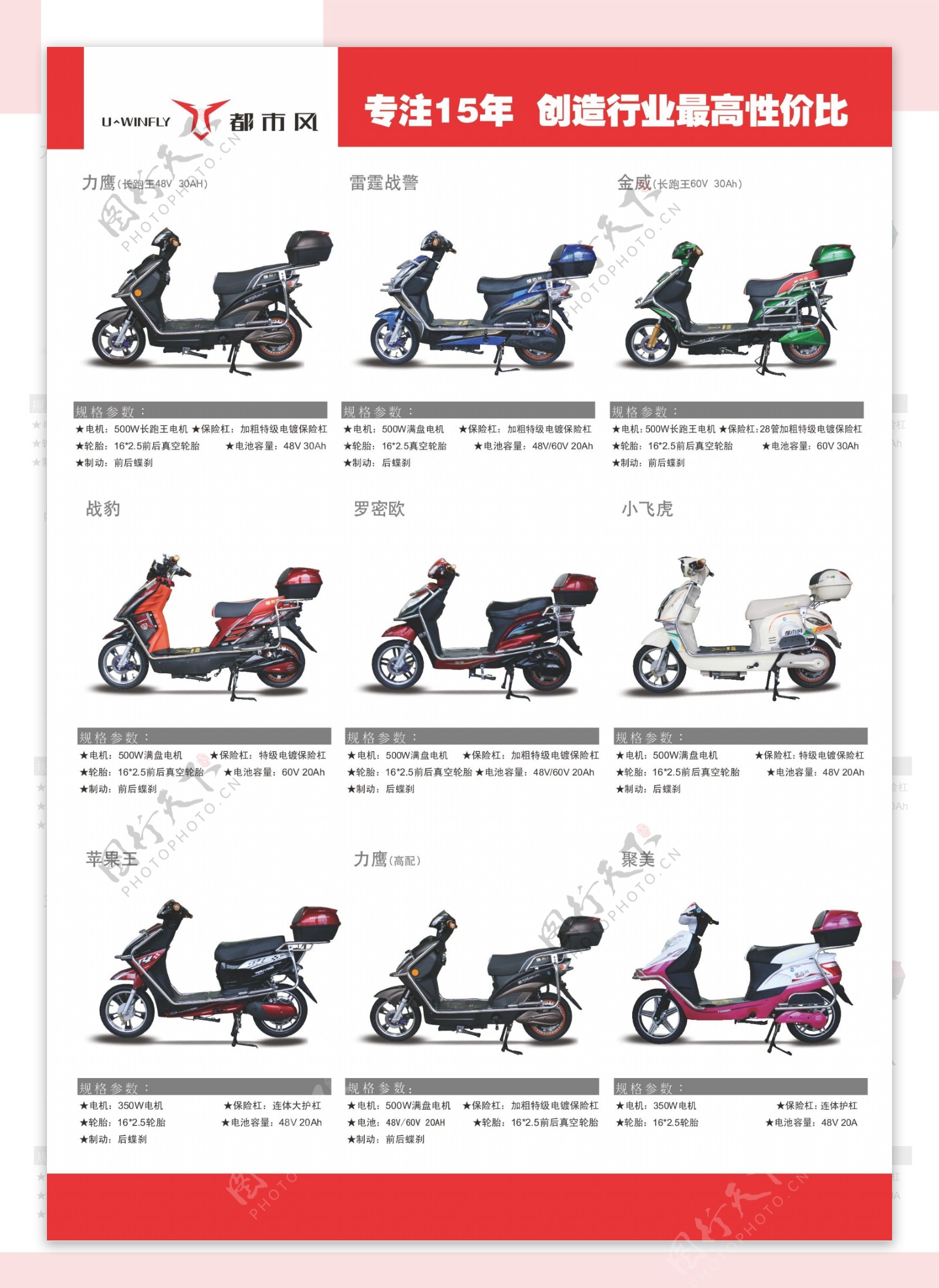 都市风电动车海报