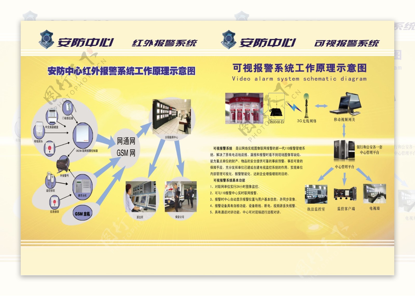 报警系统工作原理示意图素材下载