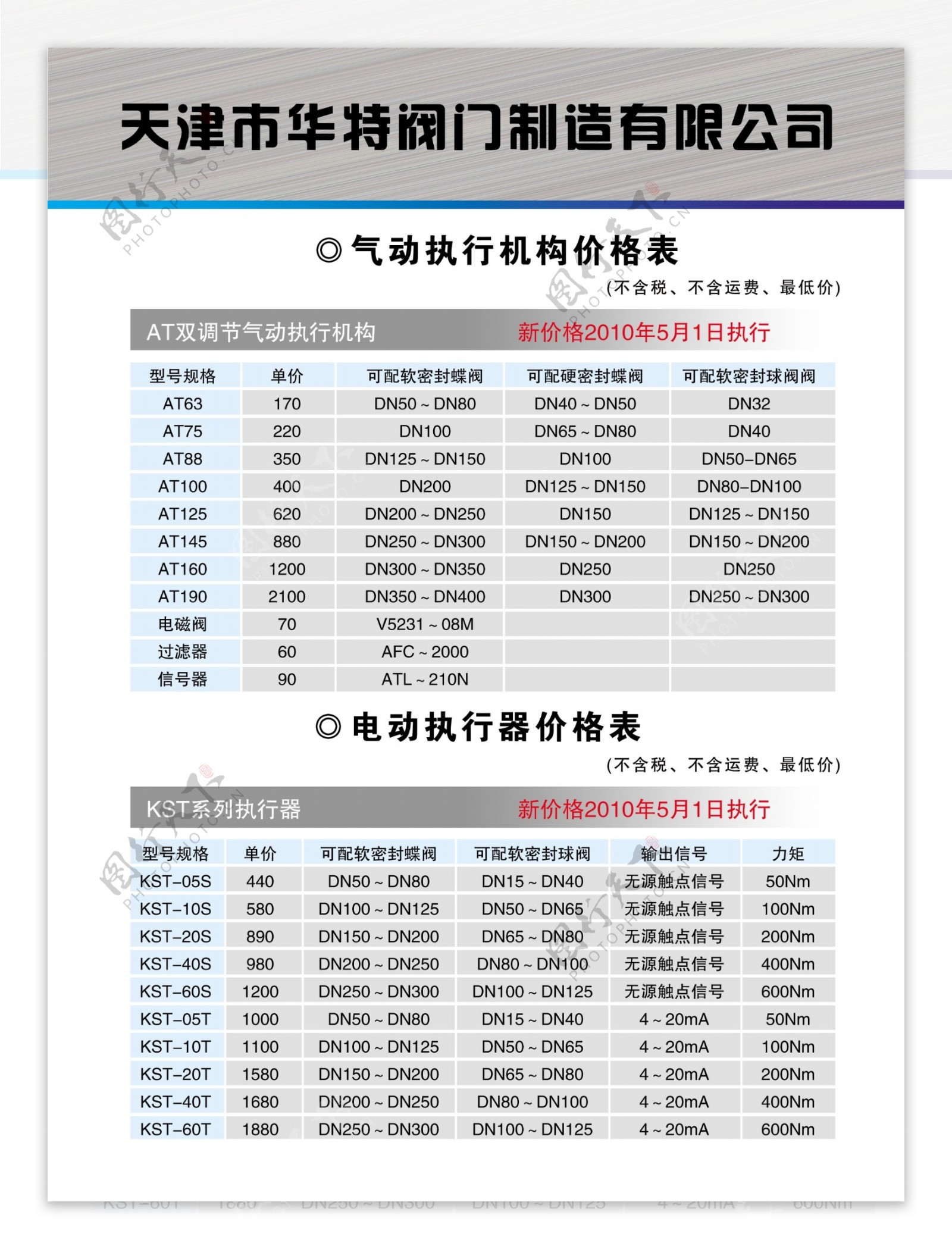 阀门报价单图片