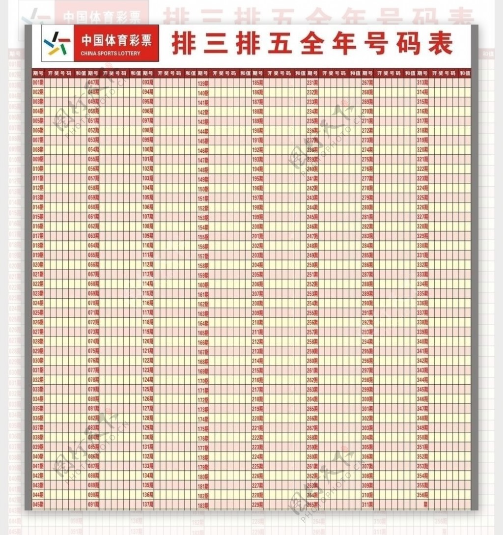 中国体育彩票排三排五全年号码图片