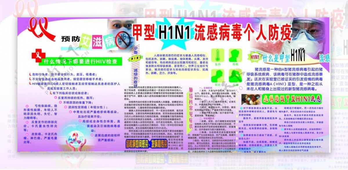 医疗保健医院艾滋病甲型H1N1流感结核病宣传栏版报CDR原文件图片