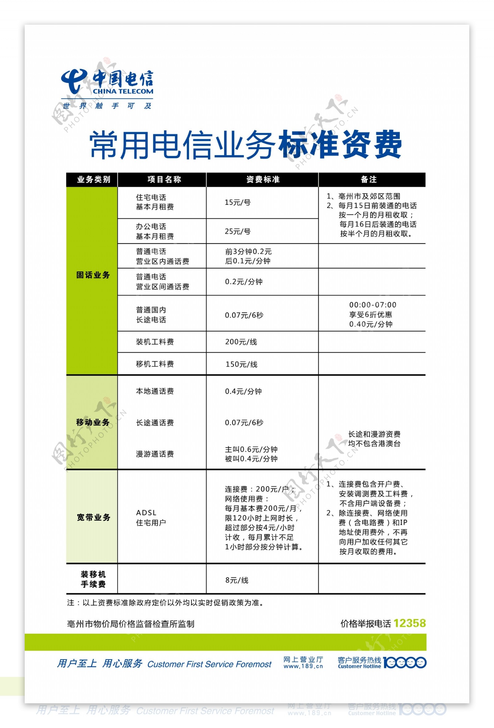 电信标准资费图片