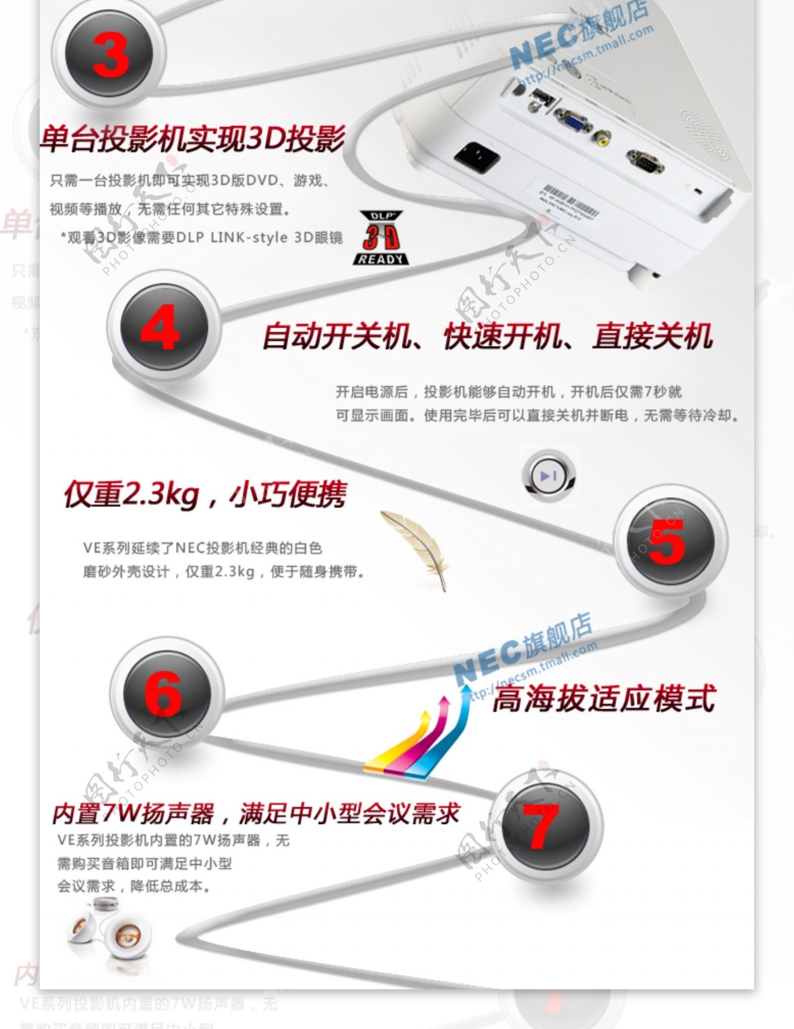 投影仪详情页