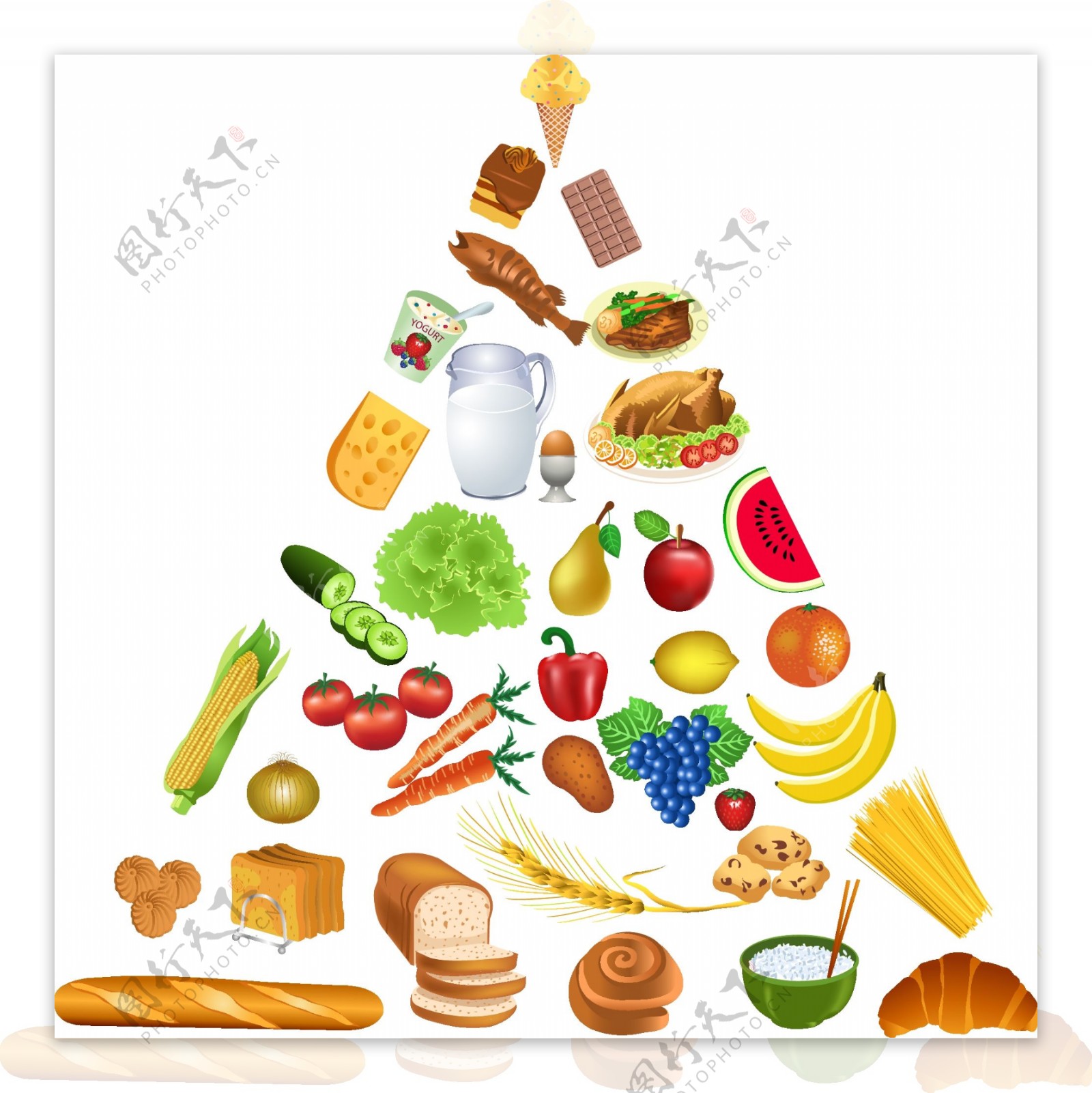矢量各式食物金字塔造型设计
