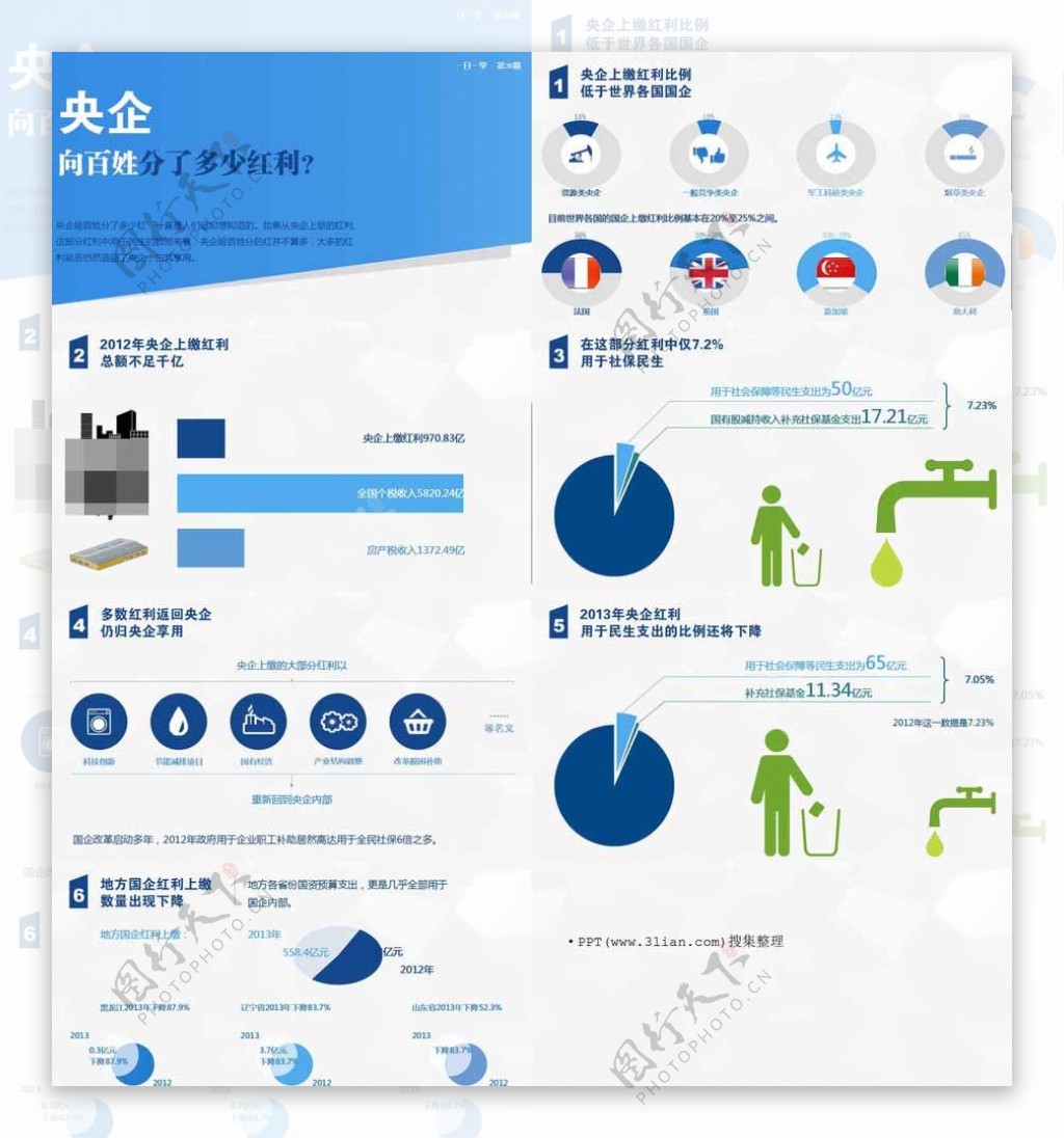 分析报告图片