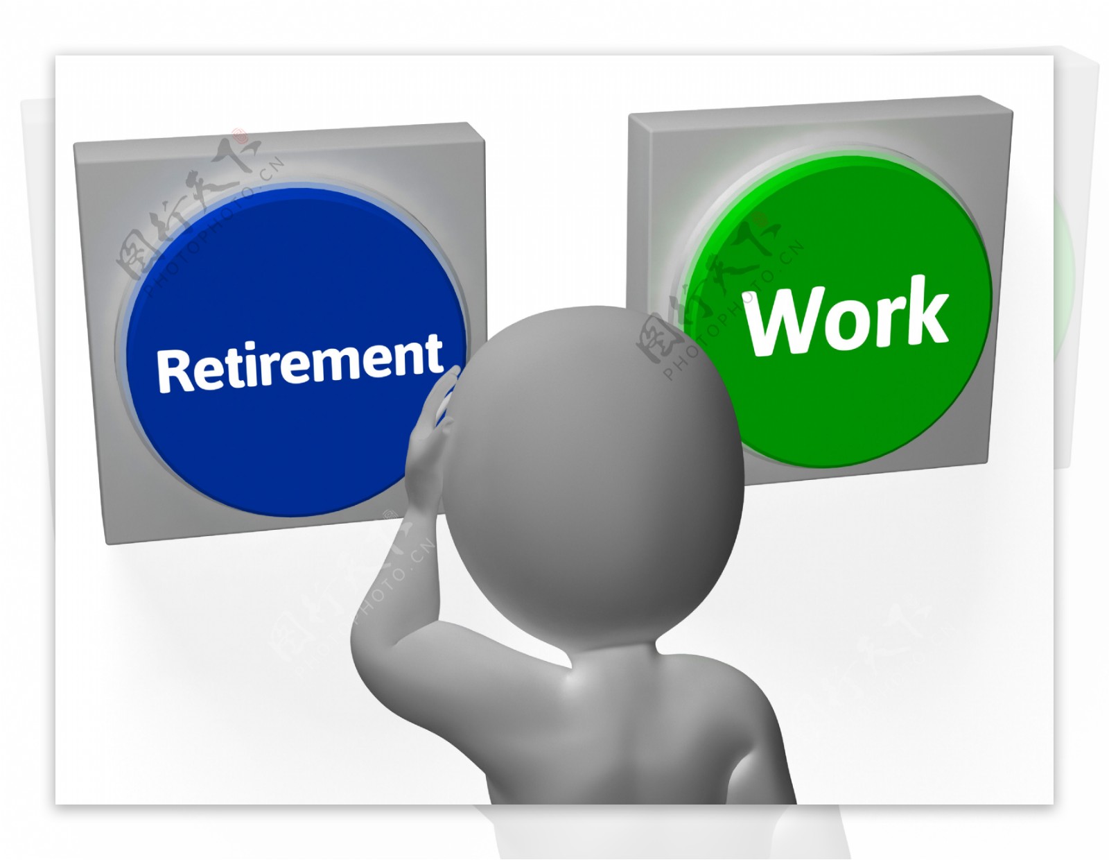 离退休工作按钮显示退休或就业