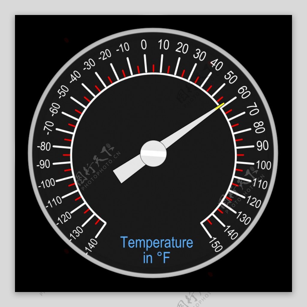 模拟温度计
