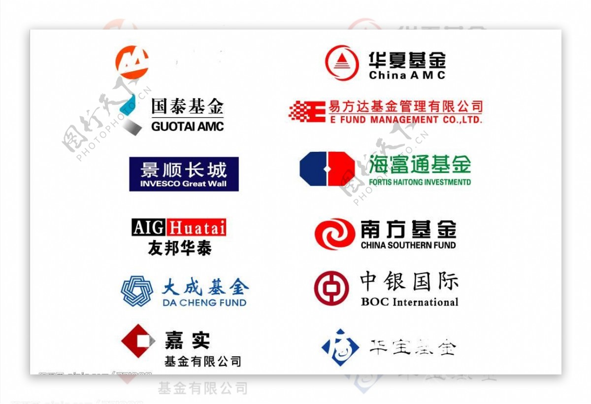 中国基金公司logo图片