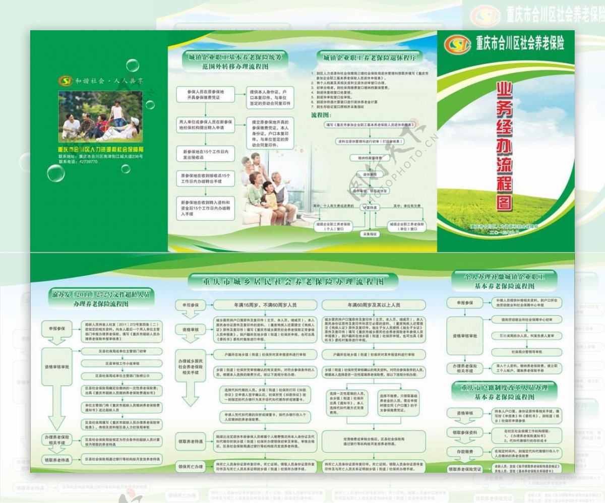 养老保险流程图图片