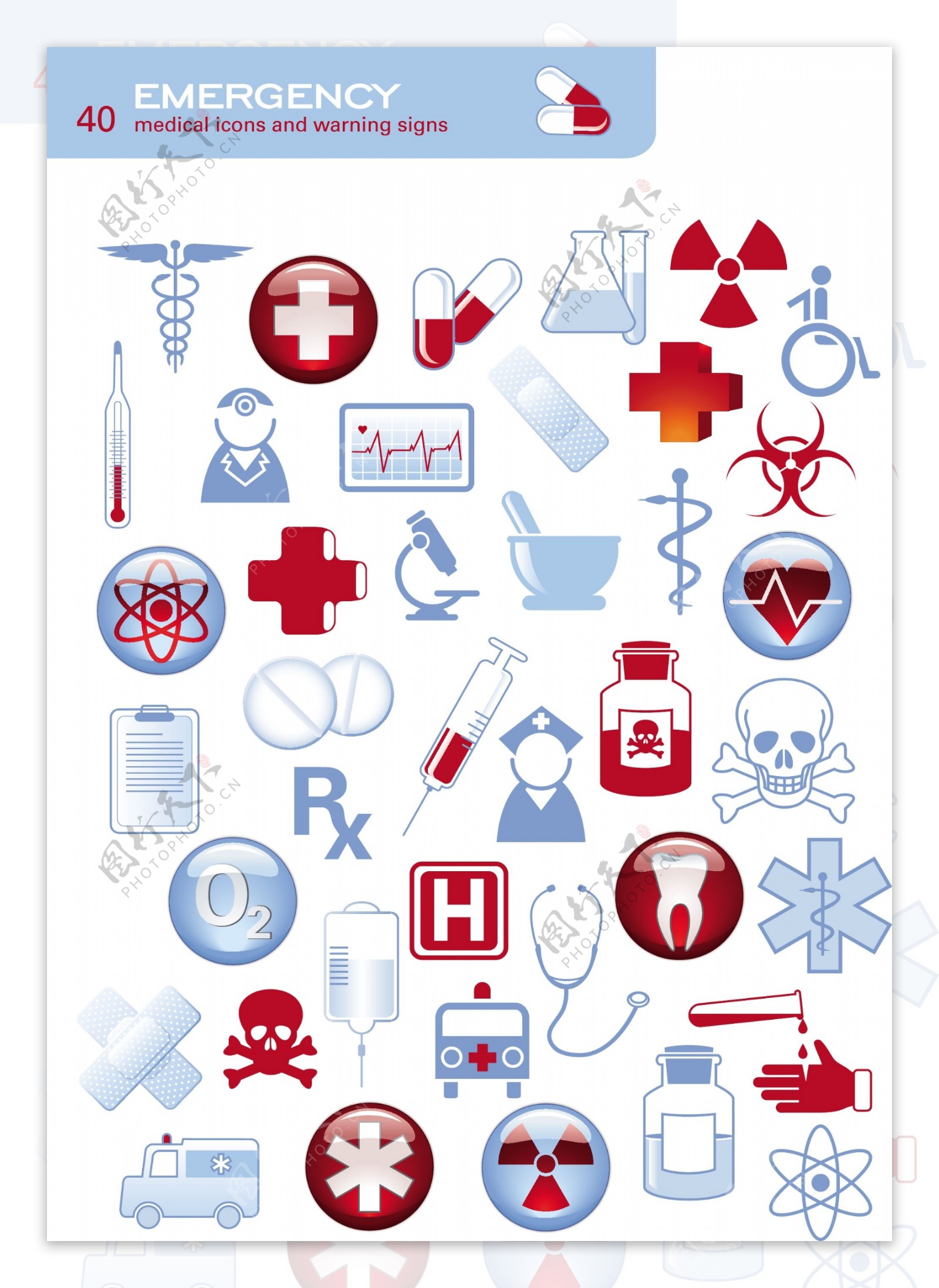 40医疗图标和警告标志收藏