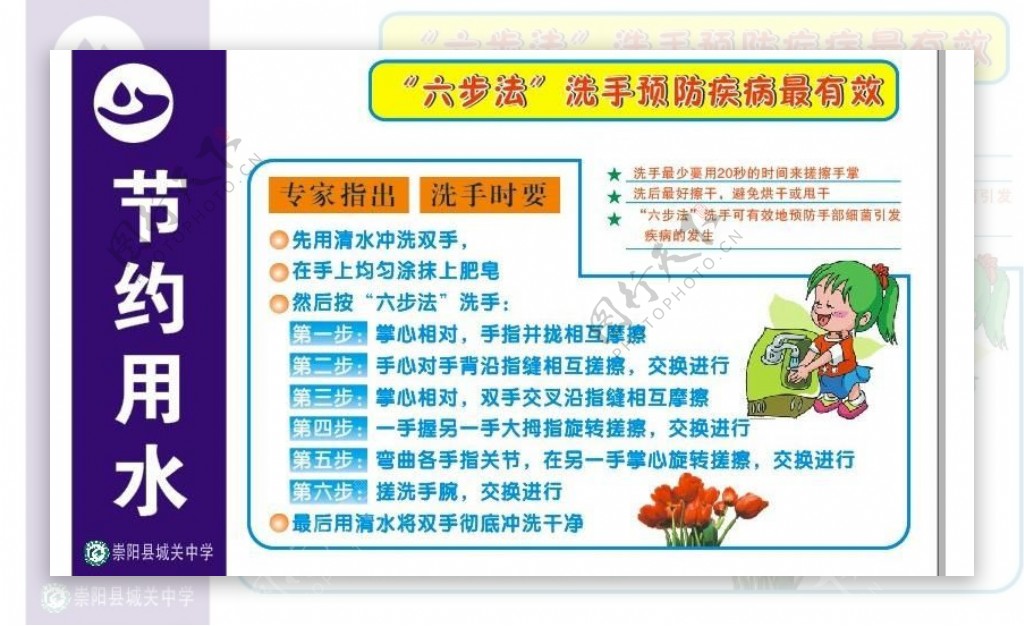 六步法节约用水小孩图片