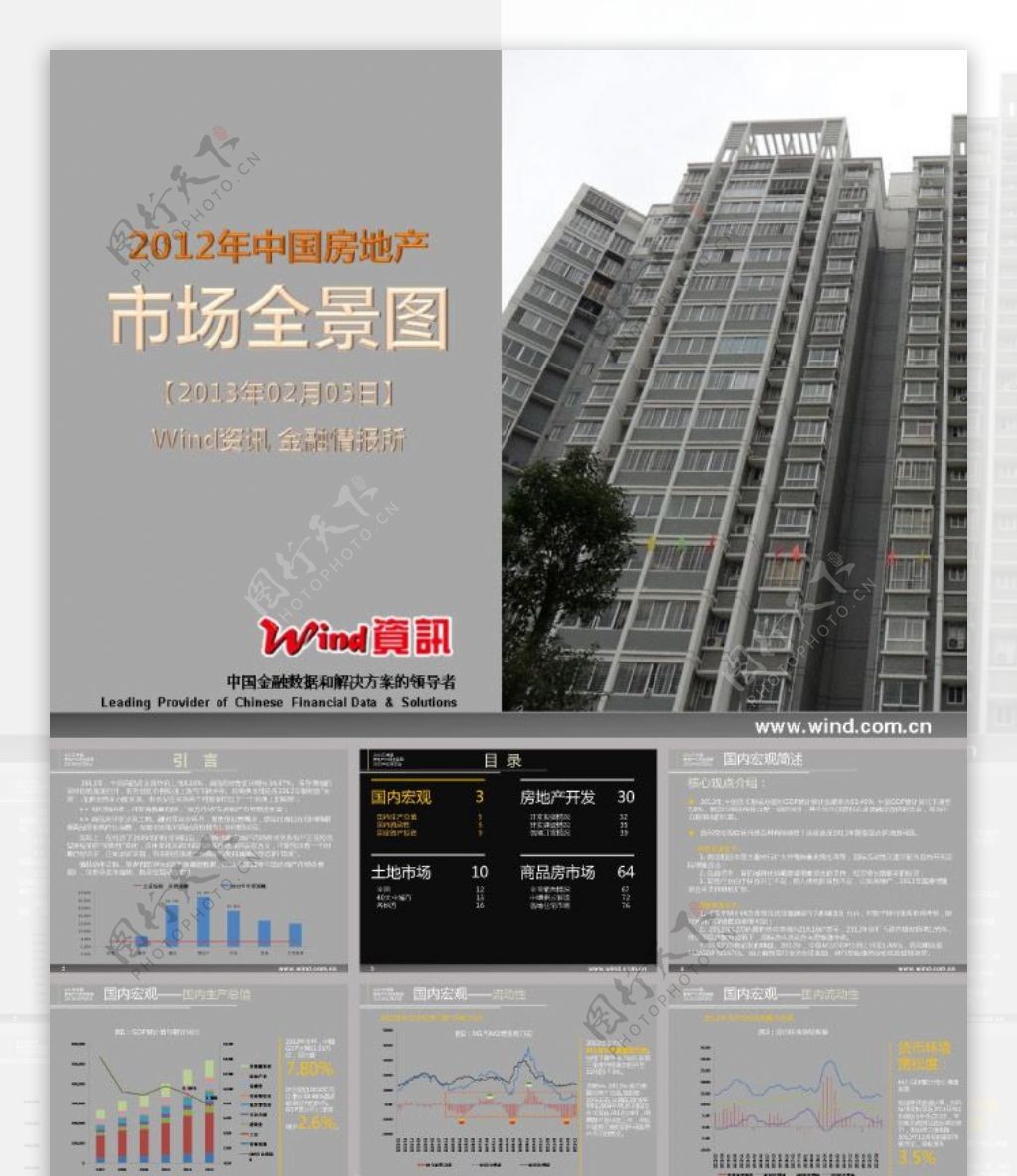 中国房地产市场全景分析ppt模板