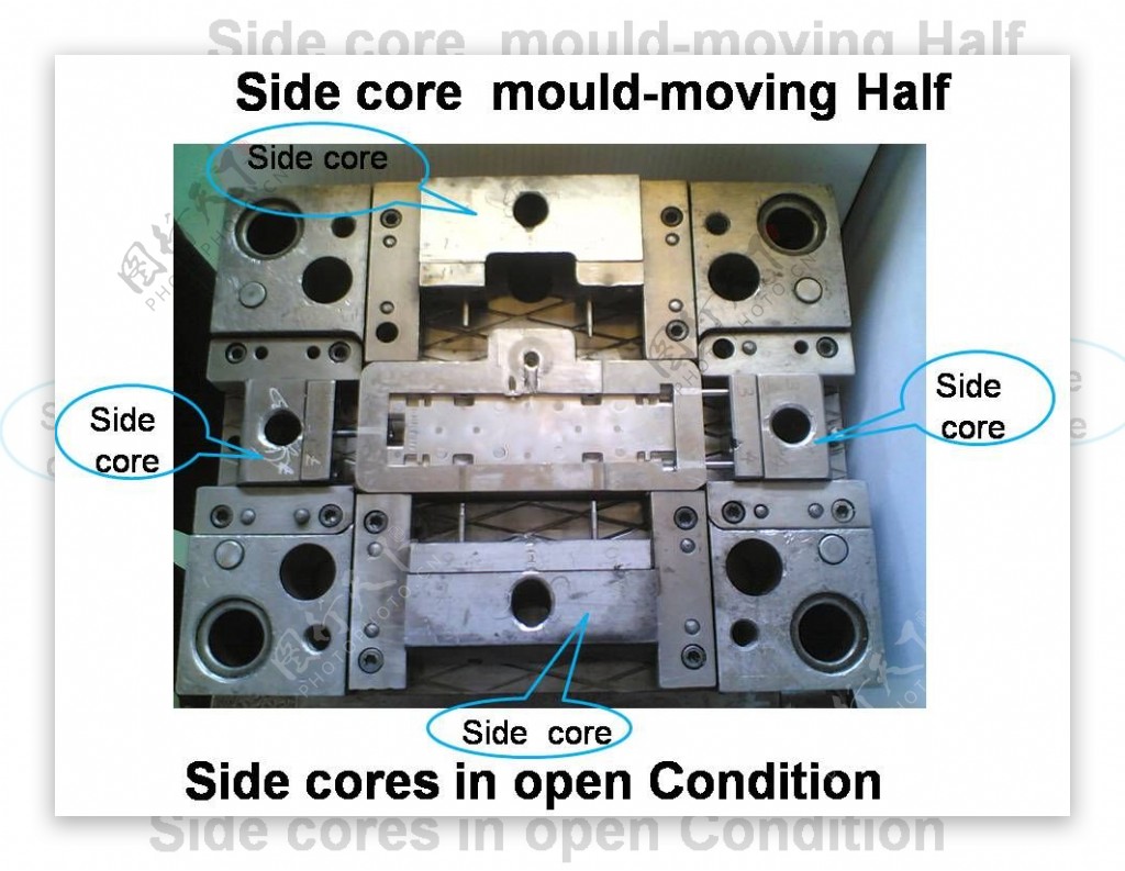 在模具型腔模具侧裂芯模设计教程介绍