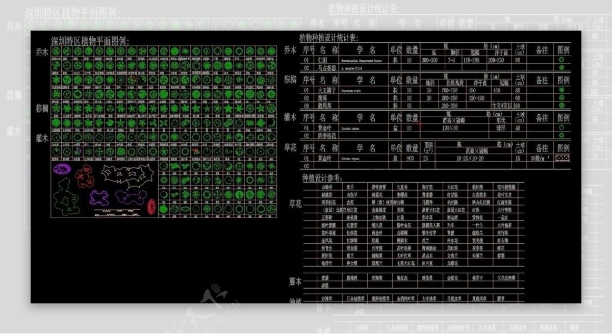 CAD图库植物图片