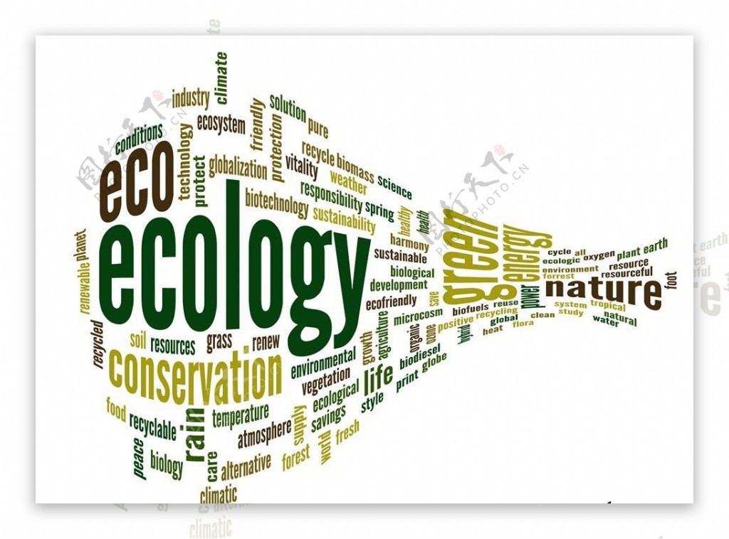 环保保护环境ECO图片