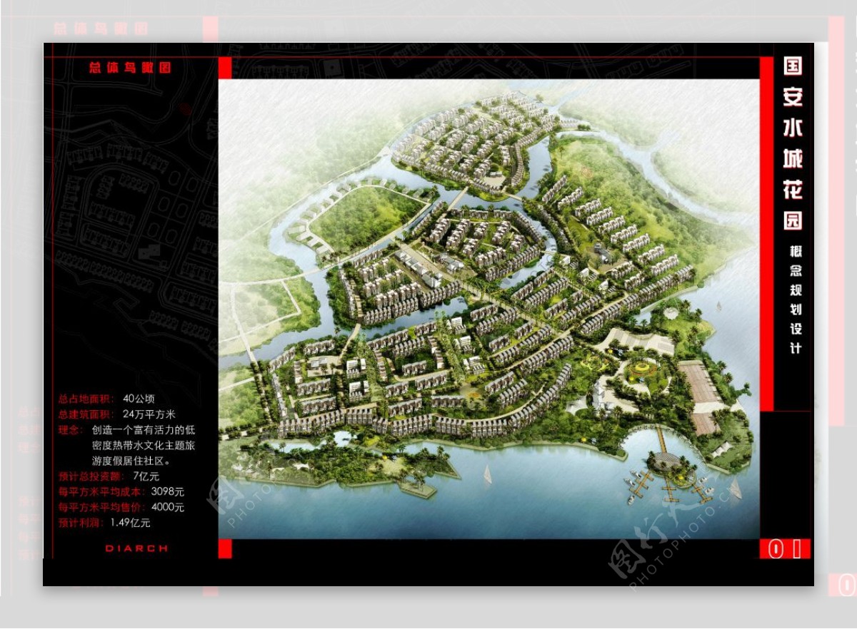 国安水城花园概念规划设计图片