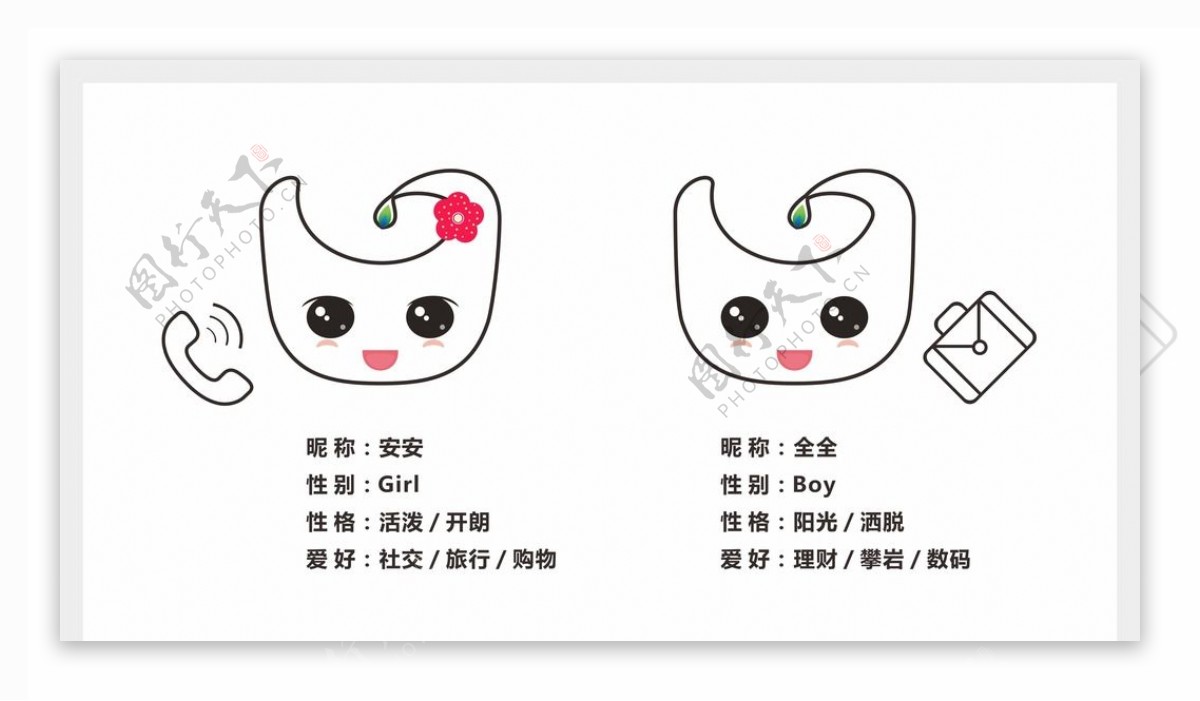 深圳燃气吉祥物设计3图片