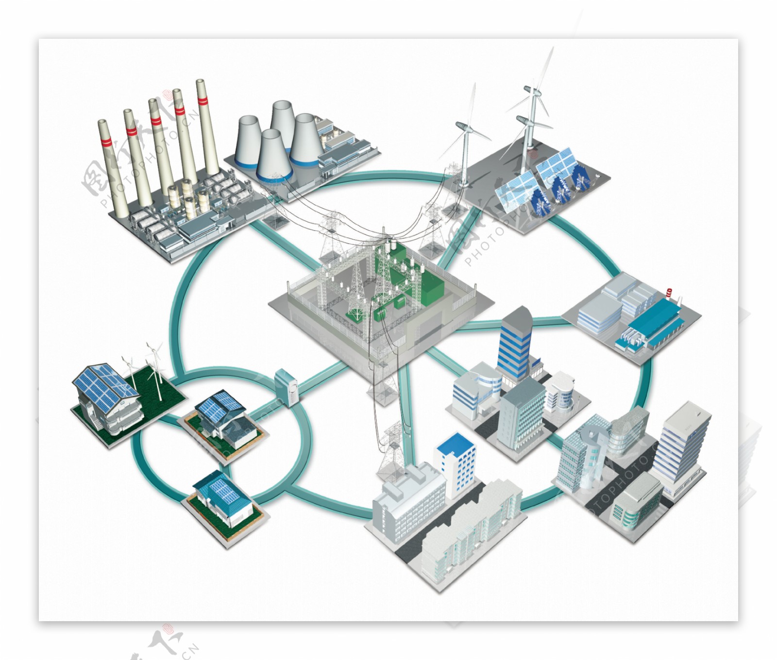 电力能源智能电网新能源行业模板图片