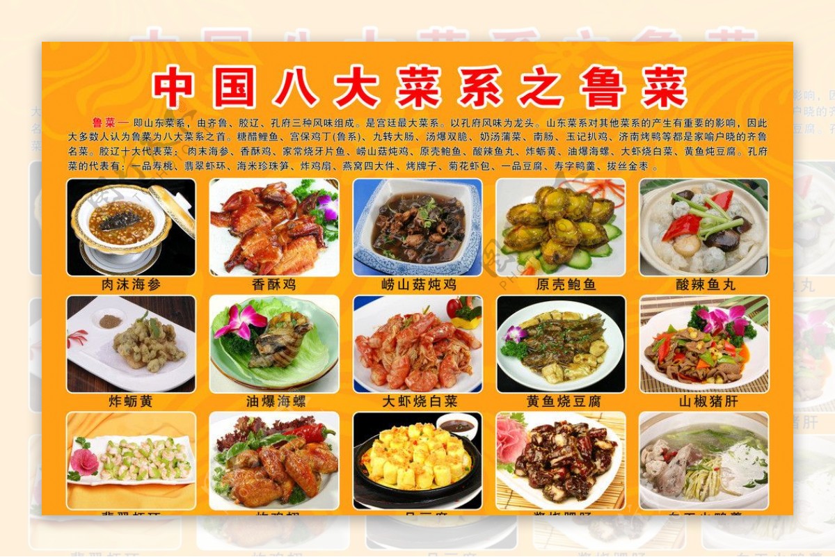 中国八大菜系之首：鲁菜到底有什么样的魅力？ - 知乎